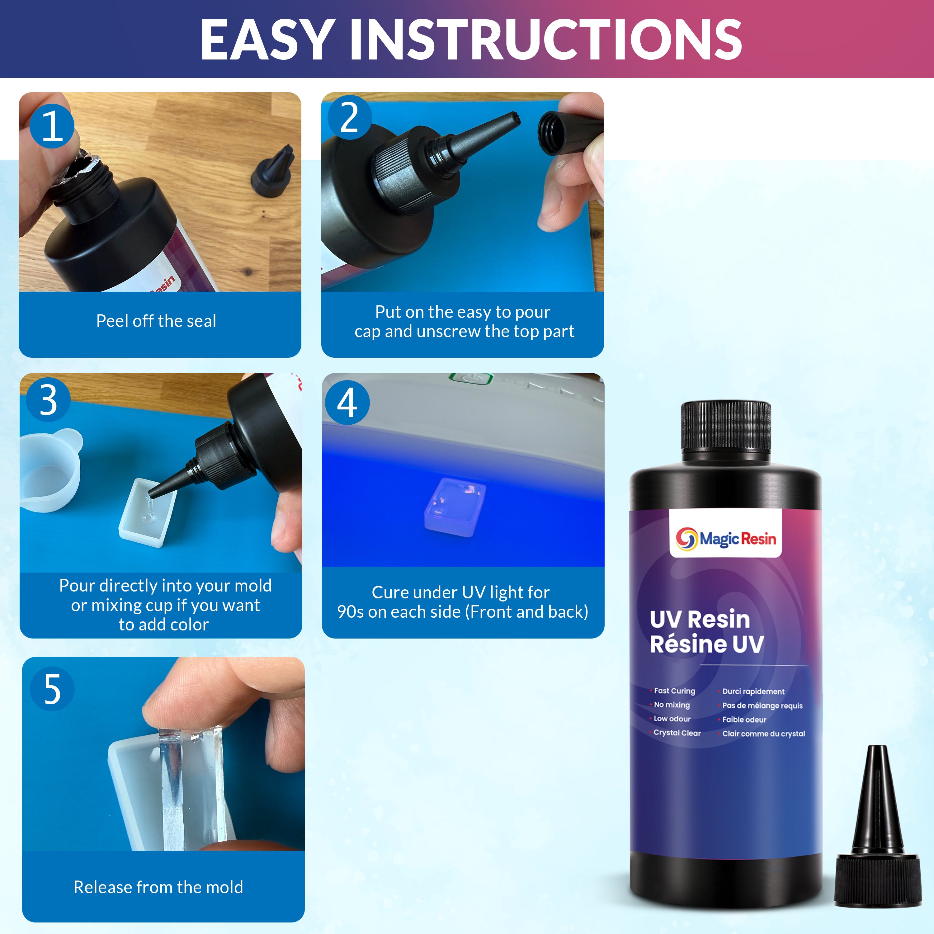 UV Resin for Crafting | Crystal Clear, Fast Curing and Non-Yellowing | For Jewelry, Coating, Small Casting, and DIY Projects | Easy to Use No Mixing