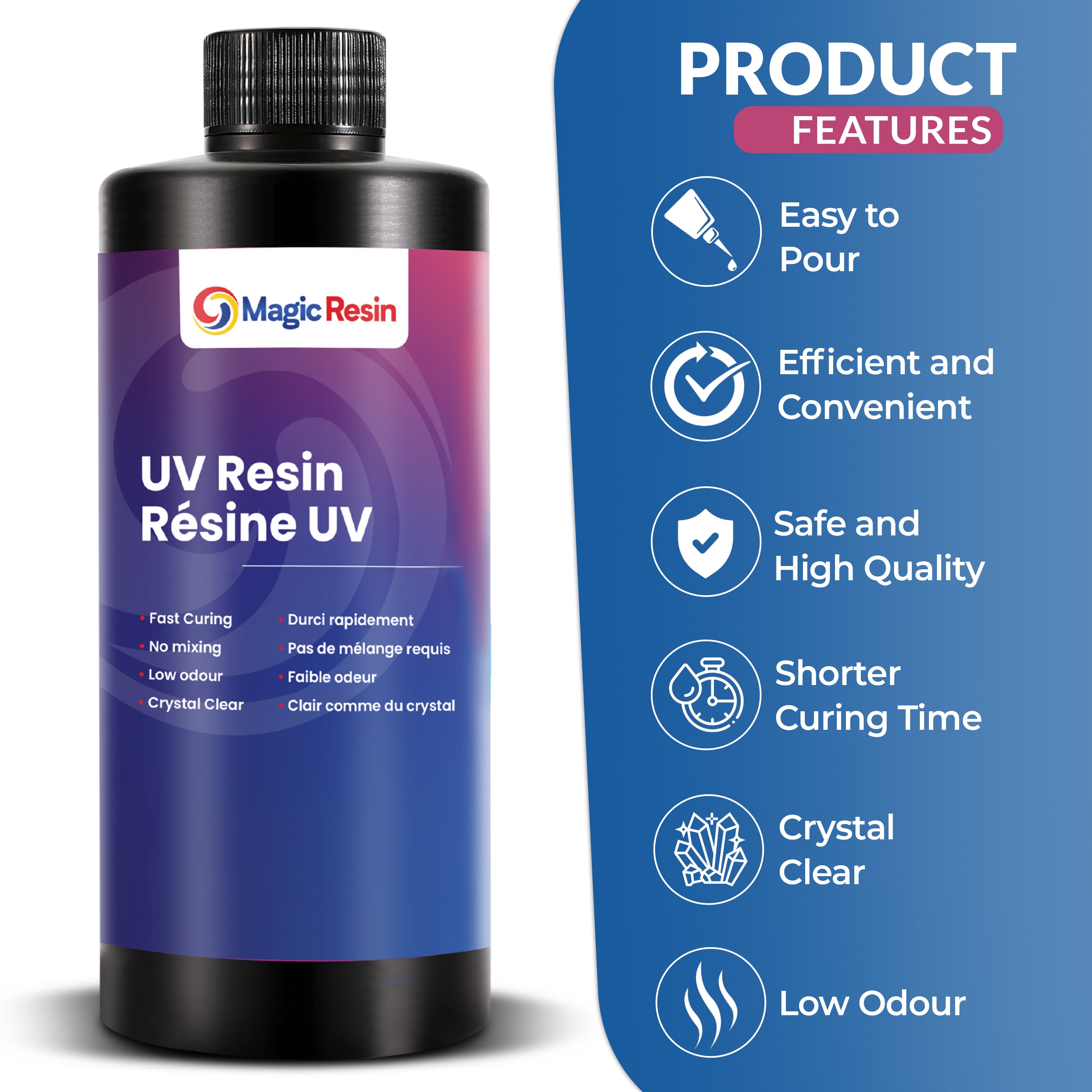 UV Resin for Crafting | Crystal Clear, Fast Curing and Non-Yellowing | For Jewelry, Coating, Small Casting, and DIY Projects | Easy to Use No Mixing