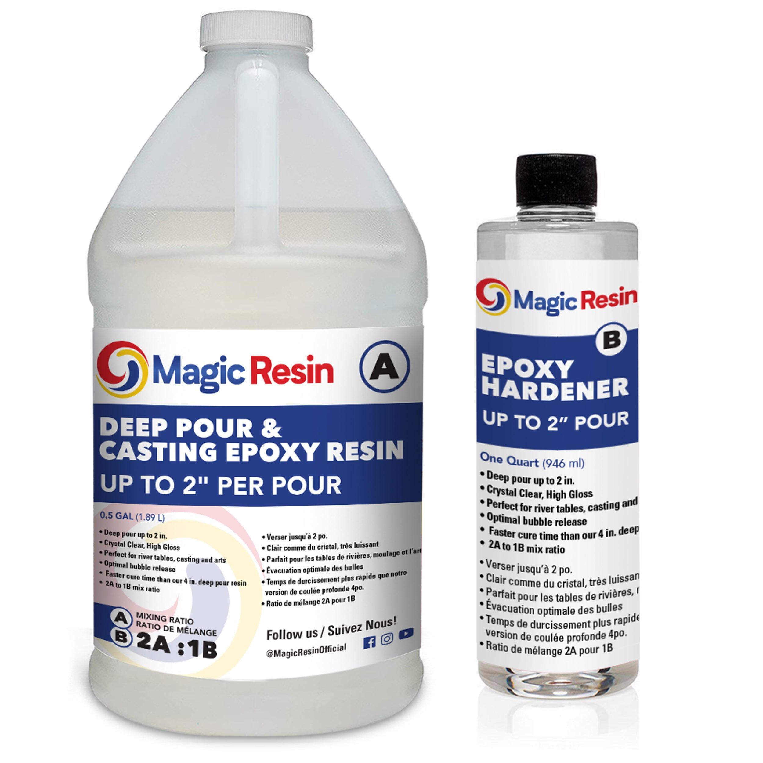Craft Resin Epoxy 2 Gallon Kit. Crystal Clear Resin & Hardener