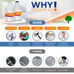 2 Gallon (7.6 L) | Art & Craft Epoxy Resin Kit | Includes 3 pairs of gloves, 2 cups, 4 sticks & 5 x 5g mica powder bags | Free express shipping - Magic Resin USA