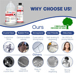 .75 Gallon (2.85 L) | 4" Deep Pour, Casting & Art | Clear Epoxy Resin Kit | Free Shipping - Magic Resin USA