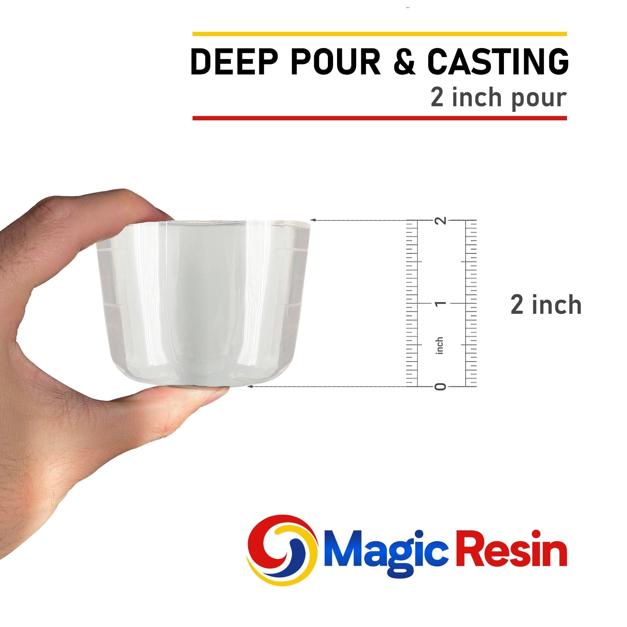 1.5 Gallon (5.7 L) | 2" Deep Pour, Casting & Art | Clear Epoxy Resin Kit | Free Shipping - Magic Resin USA