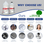 1.5 Gallon (5.7 L) | 4" Deep Pour, Casting & Art | Clear Epoxy Resin Kit | Free Shipping - Magic Resin USA