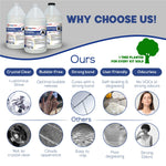 6 Gallon (22.8 L) | 2" Deep Pour, Casting & Art | Clear Epoxy Resin Kit | Free Shipping - Magic Resin USA