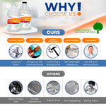 1 Gallon (3.78 L) | Art & Craft Epoxy Resin Kit | Includes 3 pairs of gloves, 2 cups, 4 sticks & 5 x 5g mica powder bags | Free express shipping - Magic Resin USA